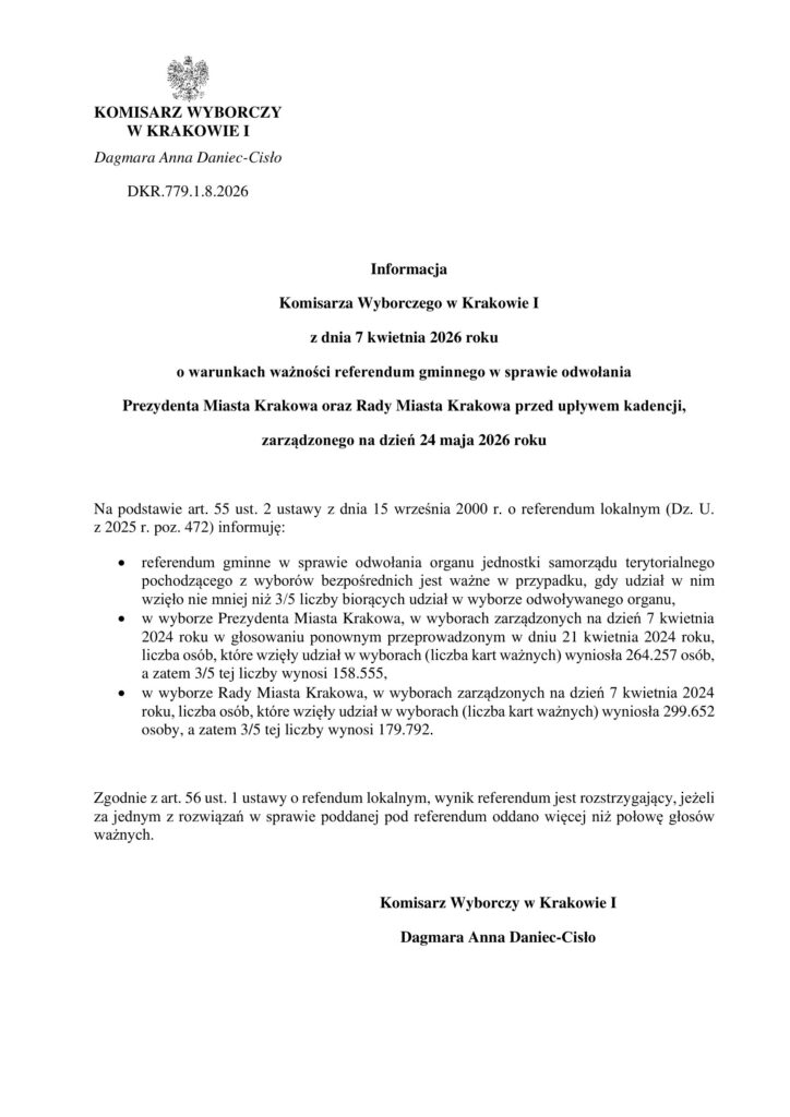 Referendum w Krakowie już jest faktem. Pytanie tylko, czy mieszkańcy jeszcze mają na nie siłę